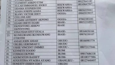 Successful candidates selected for employment as Forest Rangers in the Cross River State Forestry Commission, whose names are listed below