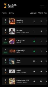 Pryme Track Carry Go