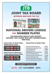 New price for driving license and plate number 