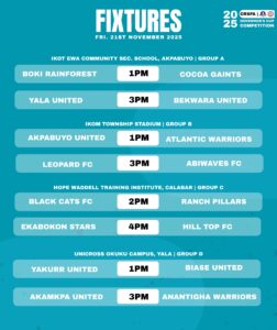 The 2025 Governor's Cup competition is ongoing and has witnessed good display of football artistry