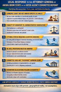 Press Statement
RE: Facts, Law, And The Dangers Of Political Misrepresentation In The Oil Wells Matter

 